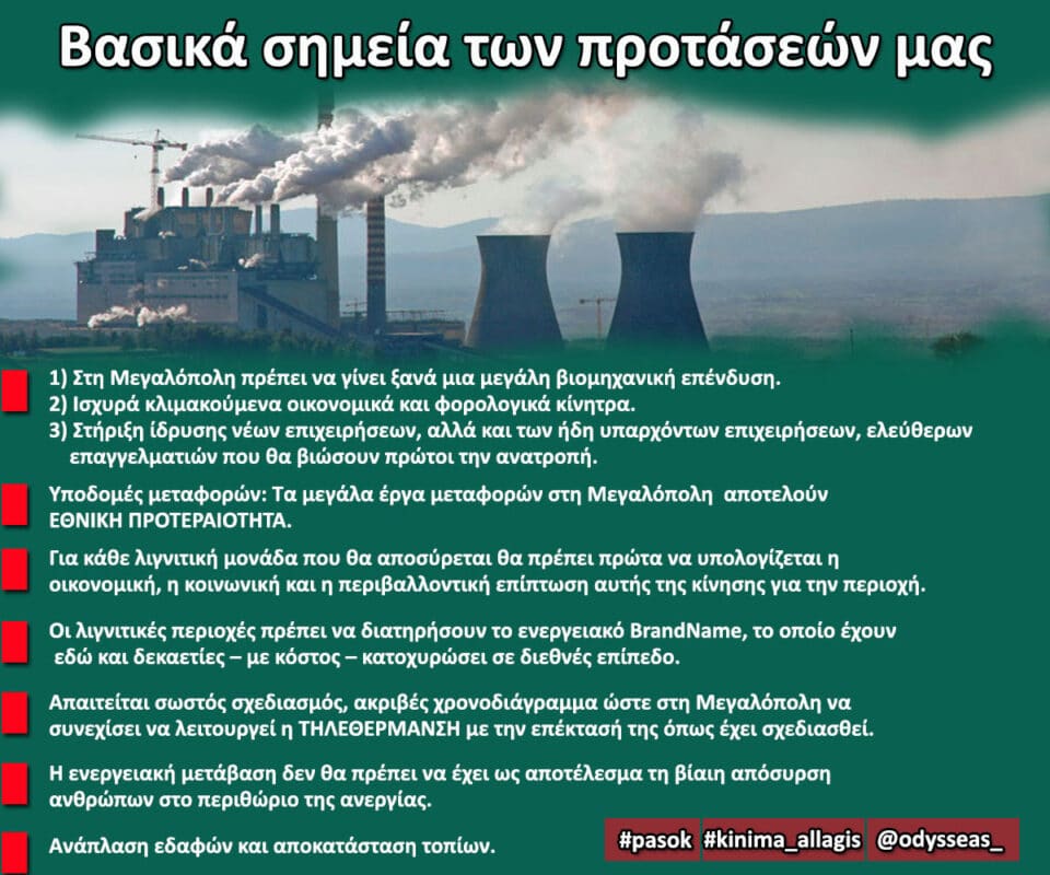 konstantinopoulos-kinima-allagis-apolignitopoiisi