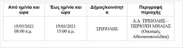 diakopi-dimos-tripolis