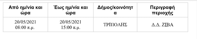 diakopi-dimos-tripolis