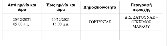 diakopi-reumatos-gortynia