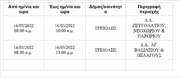 diakopi-reumatos-tripoli