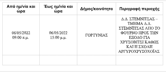 diakopi-reumatos-gortynia
